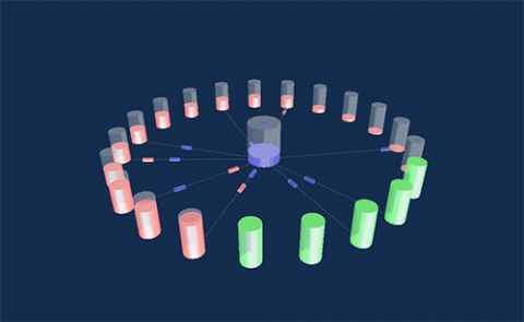 A bittorrent swarm visualized by Vuze